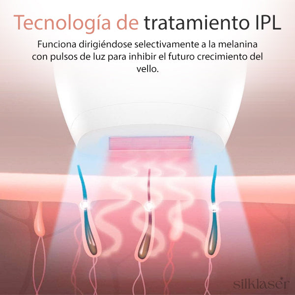 SilkLaser™ Depilación Láser IPL